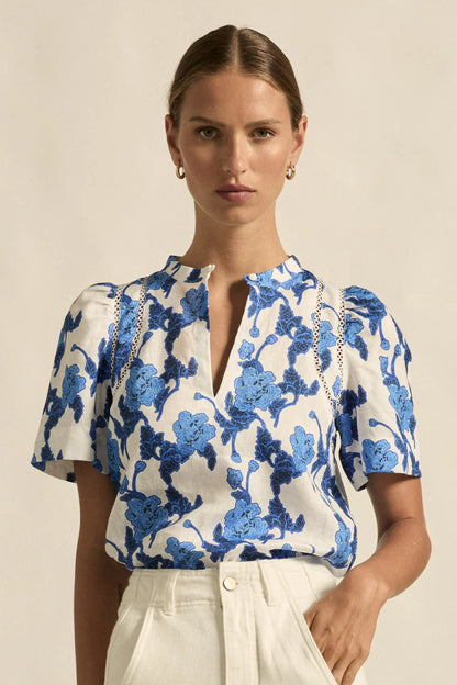 Recollect Top