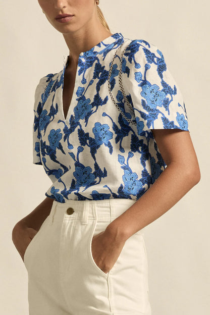 Recollect Top