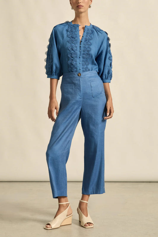 Syllabus Pant